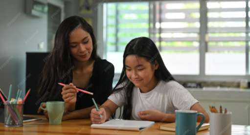 Giáo viên dạy kèm tại Ninh Kiều