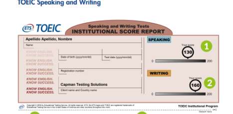 Học TOEIC nói viết như thế nào để đạt điểm cao nhất