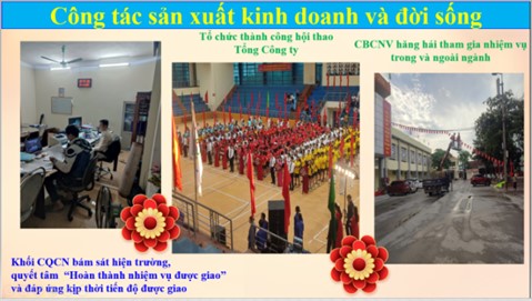 Nhận thiết kế slide đào tạo nội bộ công ty