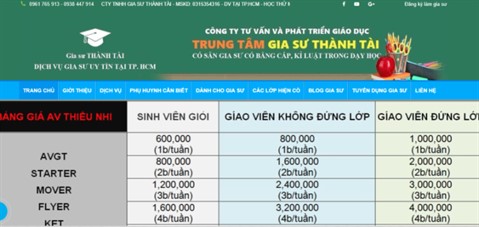 Trung Tâm Gia Sư Thành Tài